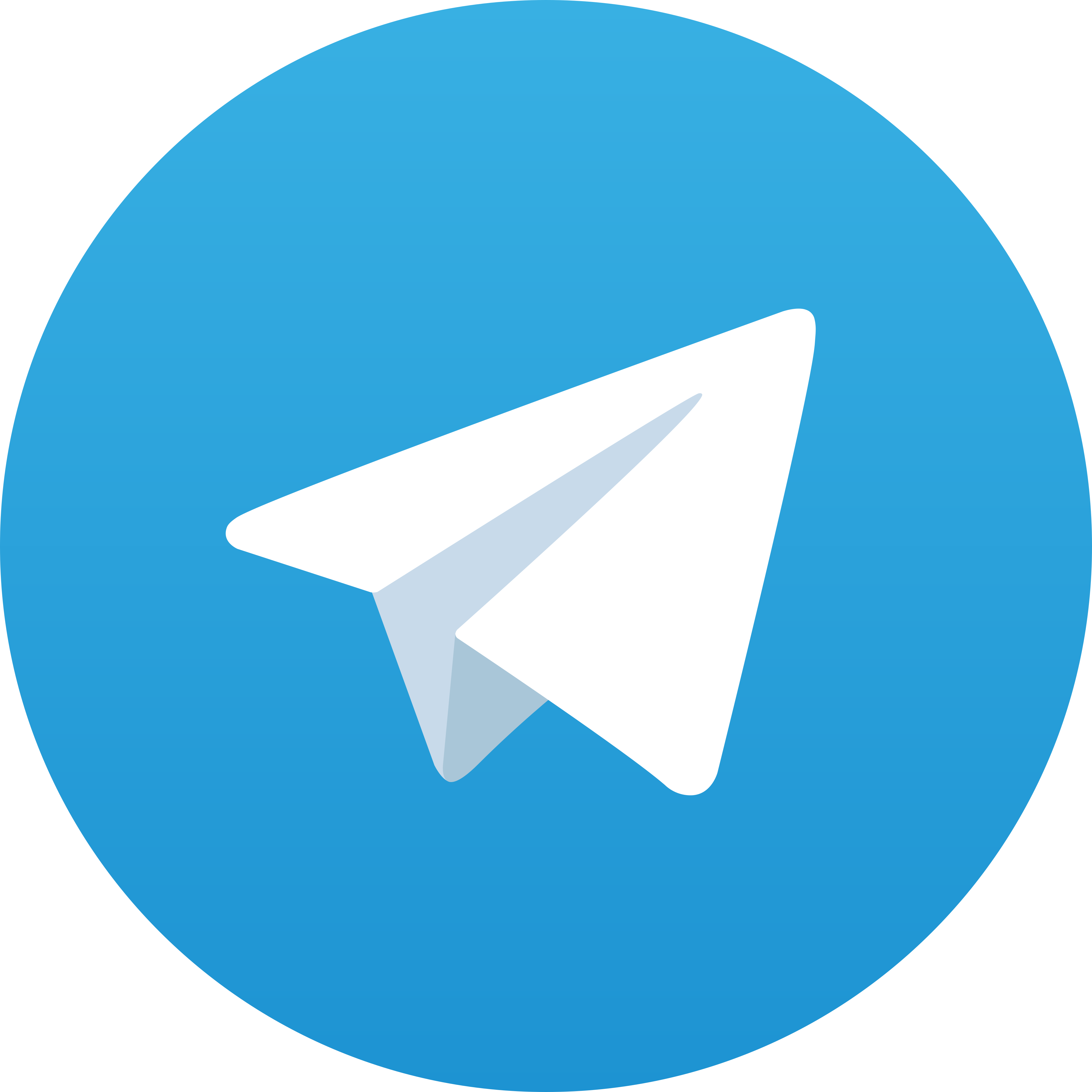 Telegram Ggslot777